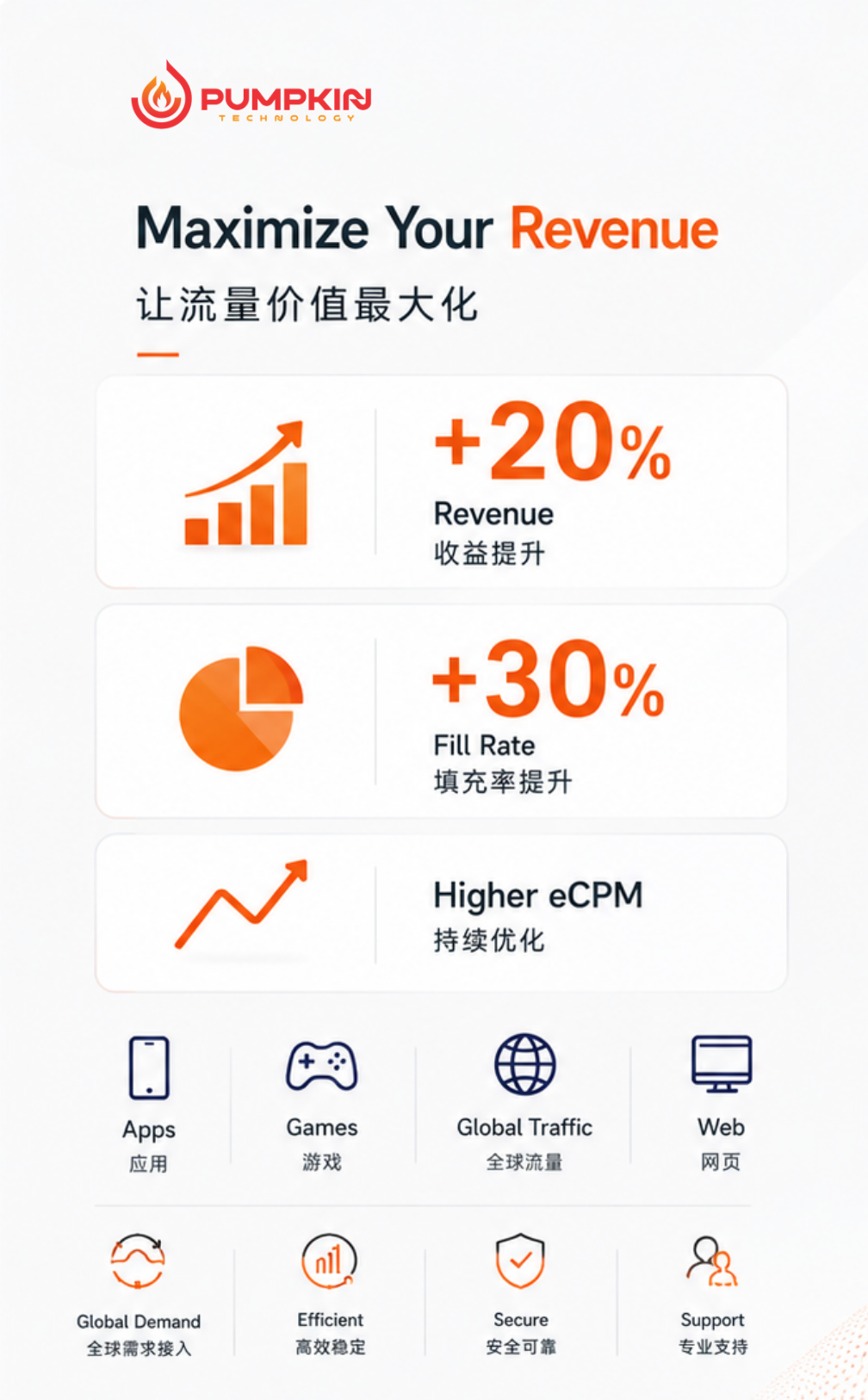 Pumpkin Technology确认亮相 ChinaJoy 2026 https://cms3.chinajoy.net/157/upload/resources/image/102319.png?token=Bearer eyJhbGciOiJIUzUxMiJ9.eyJpc3MiOiJlY2hpc2FuIiwic3ViIjoie1wiY2xpZW50XCI6XCJXRUJcIixcInR5cGVcIjpcIlVTRVJcIixcIm5hbWVcIjpcInVzZXIyX2FwaVwiLFwic2lnbmF0dXJlXCI6bnVsbCxcImV4cGlyZXNfaW5cIjoxODAwMDAwMH0iLCJpYXQiOjE3ODA2NDM1ODcsImV4cCI6MTc4MDY2MTU4N30.qzYGmXTq6cW4niunz0MPIpeCqmH_oPCiE7-CwO-5dnNmZxG_Qeo7DFeSaMmv-32Cn73YXzM2dp9le6eynP_IVg